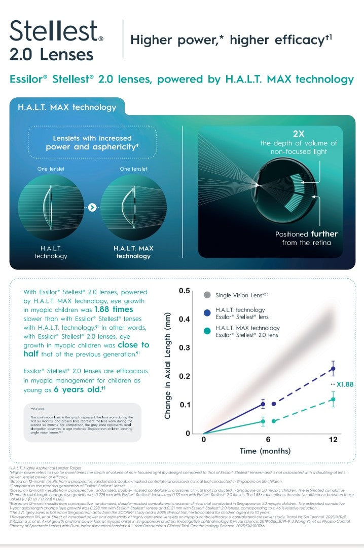Essilor Stellest 2.0 Lenses: A Smarter Approach to Myopia Management for Children