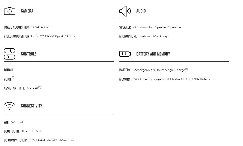 RAY-BAN | META HEADLINER Gen 2 RW4013 601/1M 50